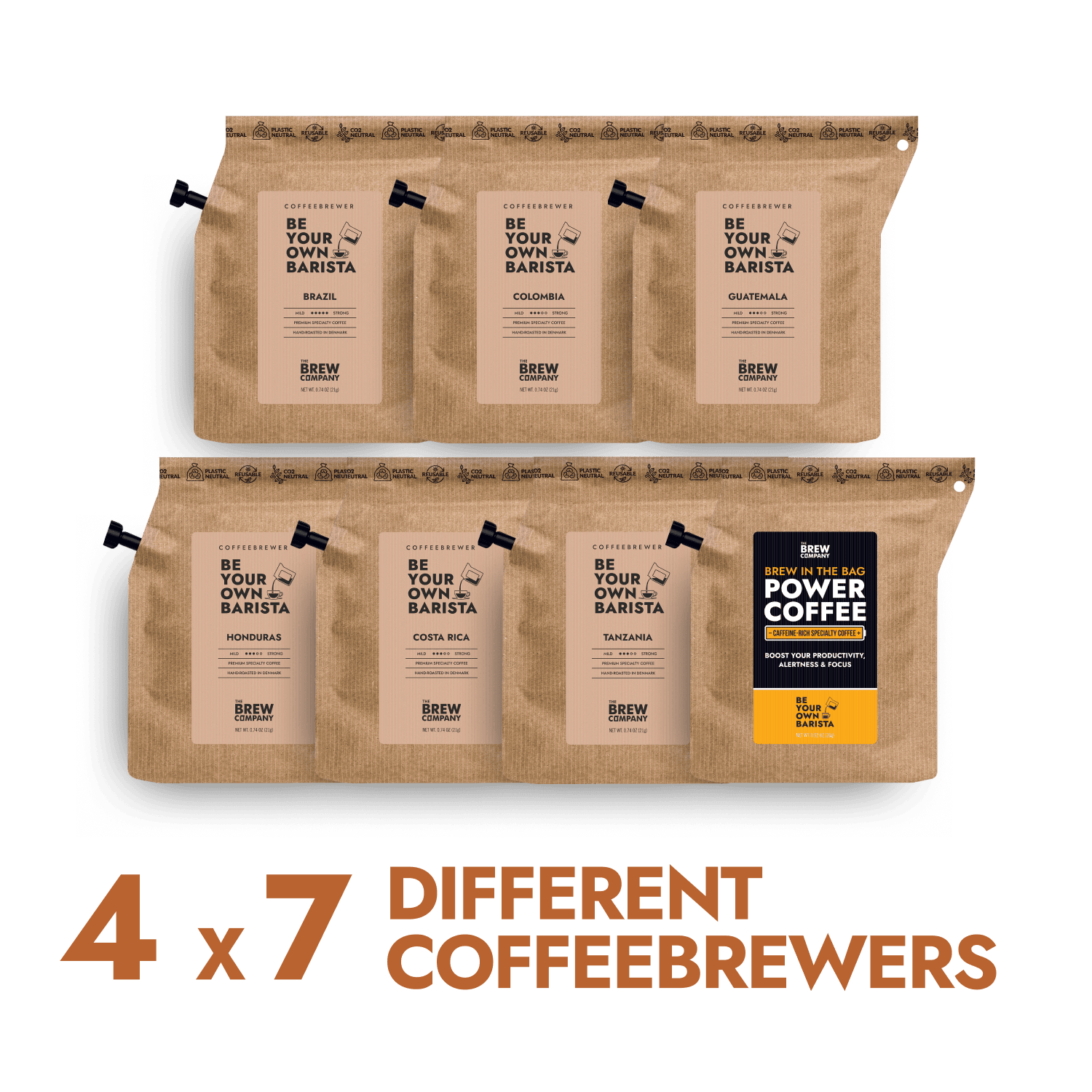 Coffee Explorer Bundle 2